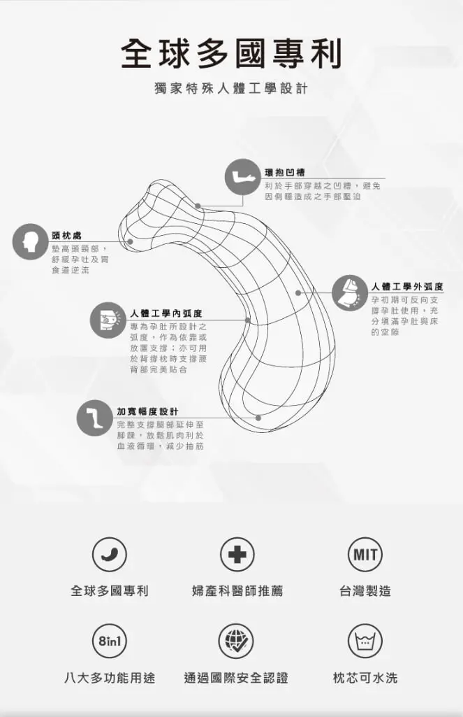 HUGSIE 好喜美國棉孕婦枕【舒棉款】 月亮枕 哺乳枕 (麻灰)