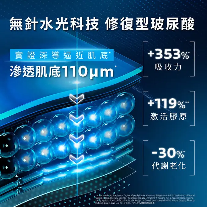 極效B5彈潤超修復乳霜 (B5膠原霜) 50ml