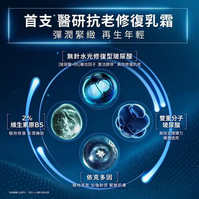 極效B5彈潤超修復乳霜 (B5膠原霜) 50ml