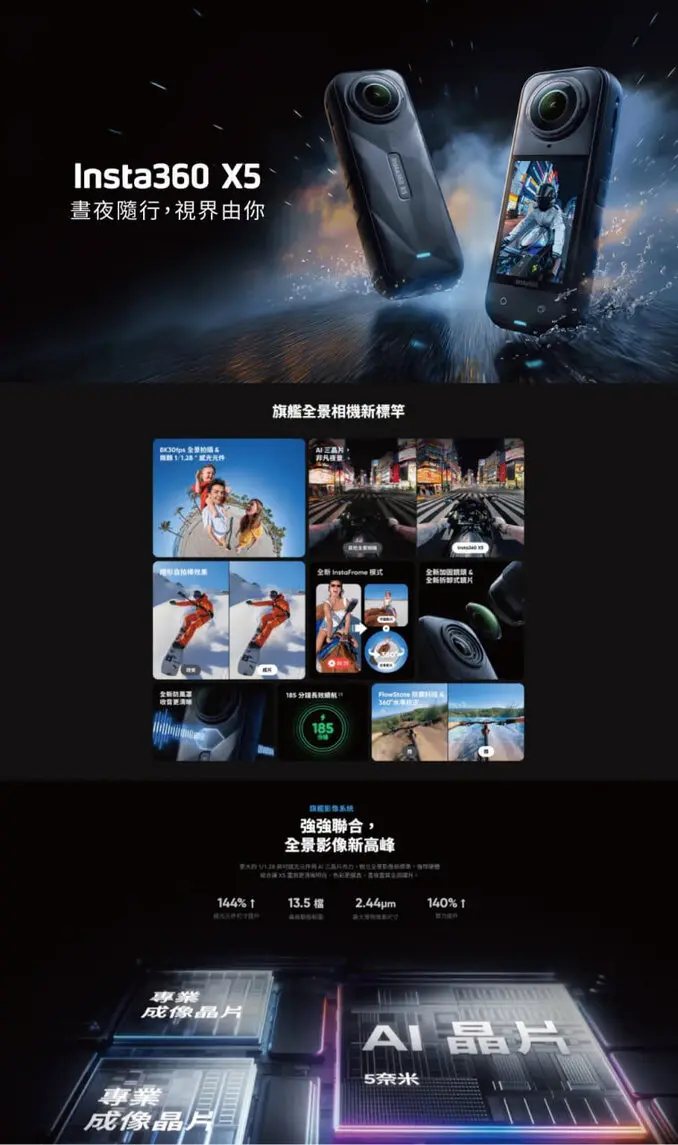 Insta360 X5 8K全景運動相機 萬能套組