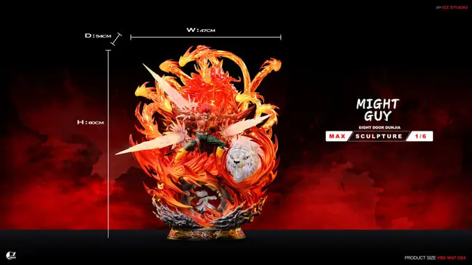 【GK】GZ 蒼藍猛獸 八門遁甲 凱｜火影忍者