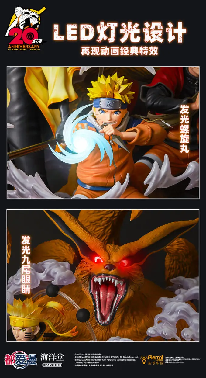 【GK】都愛漫×海洋堂 疾風傳20週年 鳴人成長｜火影忍者